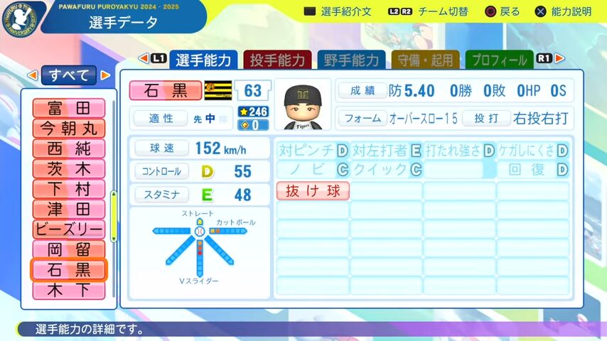 石黒_阪神タイガース_パワプロ能力データ_2025年決定版