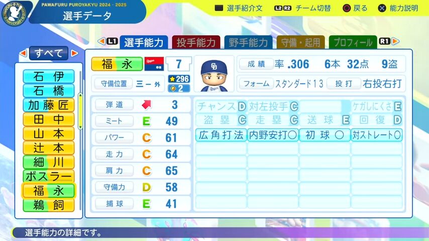 福永_中日ドラゴンズ_パワプロ能力データ_2025年決定版