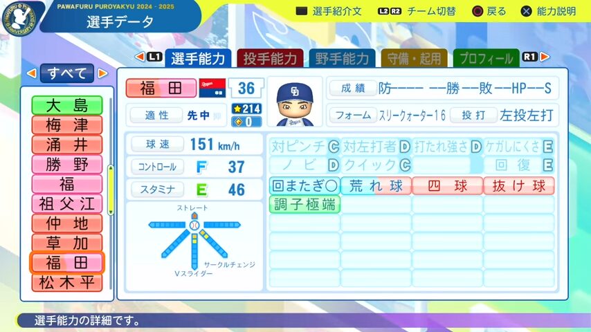 福田_中日ドラゴンズ_パワプロ能力データ_2025年決定版