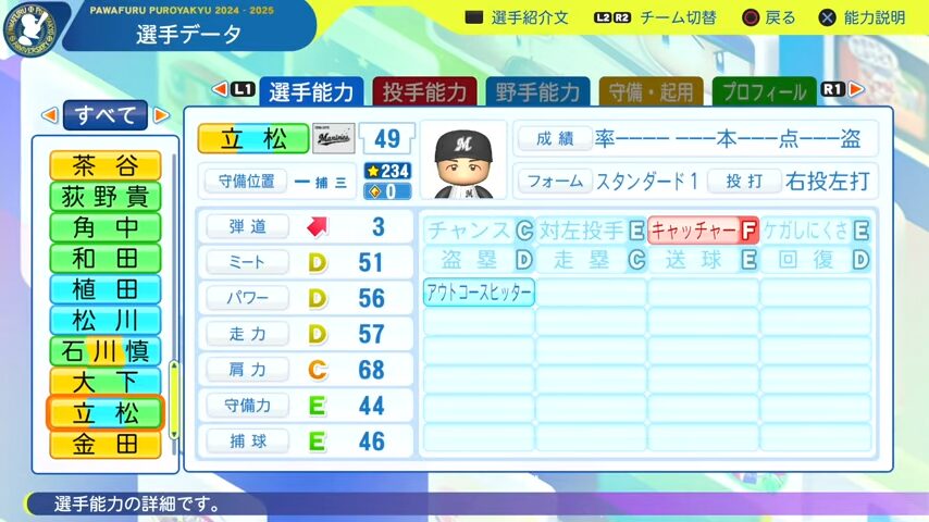 立松_千葉ロッテマリーンズ_パワプロ能力データ_2025年決定版
