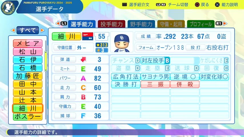 細川_中日ドラゴンズ_パワプロ能力データ_2025年決定版