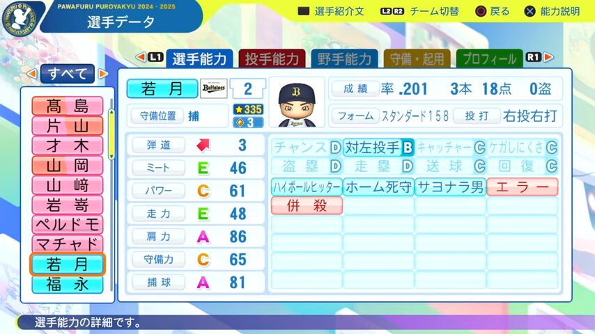 若月_オリックスバファローズ_パワプロ能力データ_2025年決定版