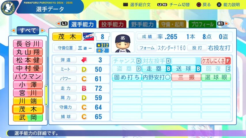 茂木_ヤクルトスワローズ_パワプロ能力データ_2025年決定版