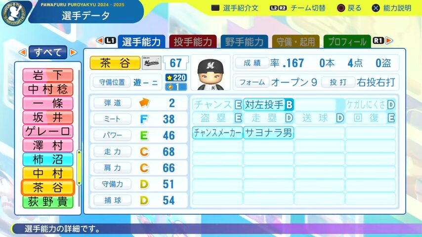 茶谷_千葉ロッテマリーンズ_パワプロ能力データ_2025年決定版