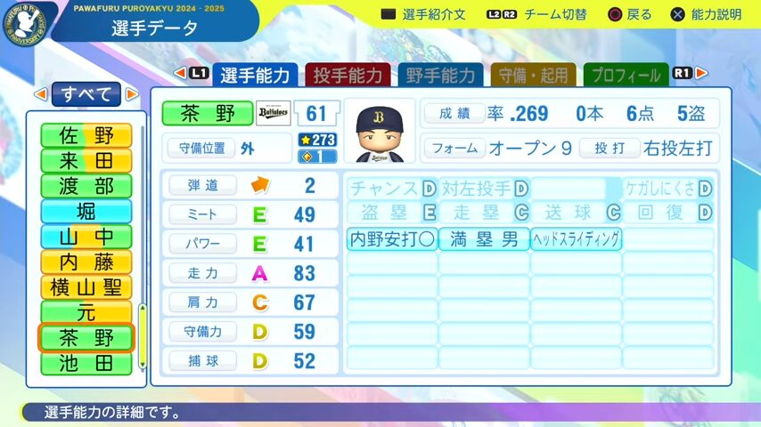 茶野_オリックスバファローズ_パワプロ能力データ_2025年決定版