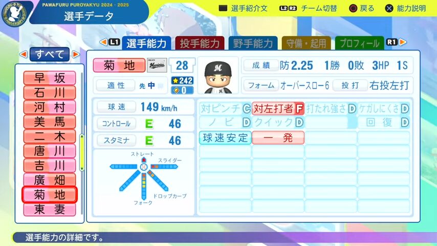 菊地_千葉ロッテマリーンズ_パワプロ能力データ_2025年決定版