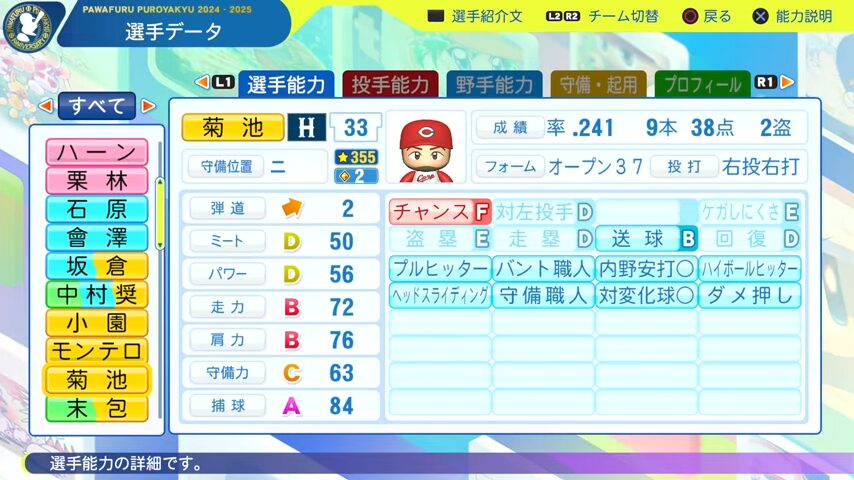 菊地_広島カープ_パワプロ能力データ_2025年決定版