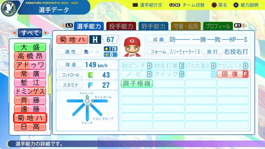 菊地ハ_広島カープ_パワプロ能力データ_2025年決定版