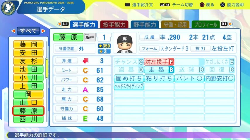 藤原恭大_千葉ロッテマリーンズ_パワプロ能力データ_2025年決定版