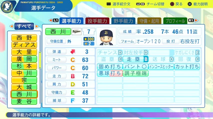 西川_オリックスバファローズ_パワプロ能力データ_2025年決定版