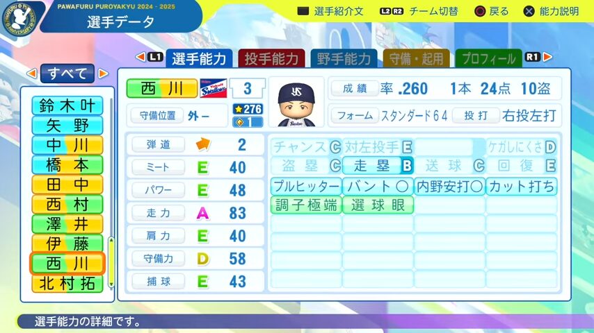 西川_ヤクルトスワローズ_パワプロ能力データ_2025年決定版