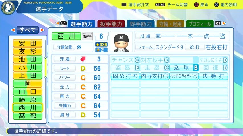 西川_千葉ロッテマリーンズ_パワプロ能力データ_2025年決定版