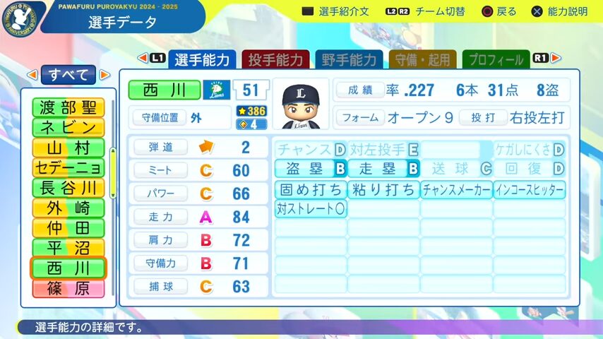 西川_西武ライオンズ_パワプロ能力データ_2025年決定版