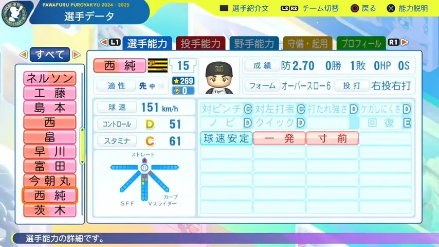 西純矢_阪神タイガース_パワプロ能力データ_2025年決定版