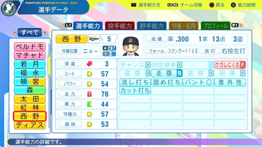 西野_オリックスバファローズ_パワプロ能力データ_2025年決定版