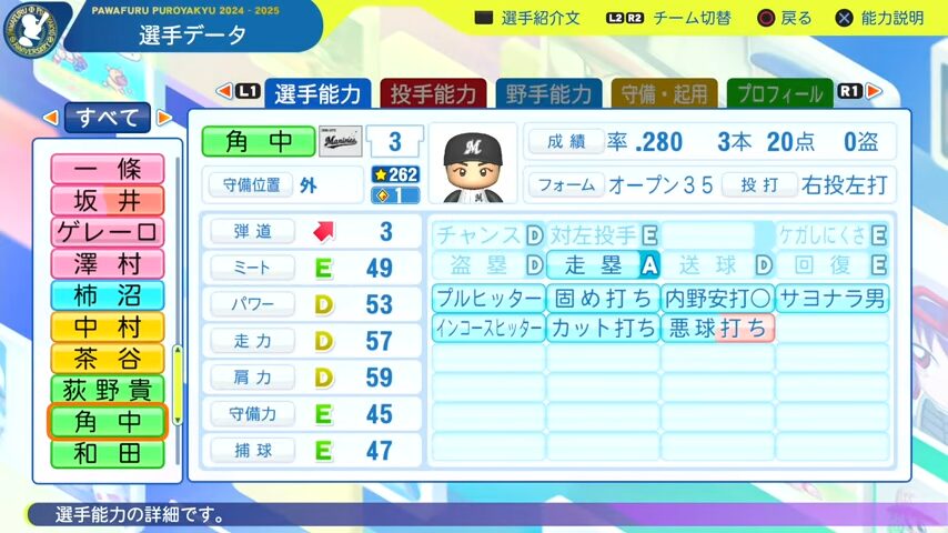 角中_千葉ロッテマリーンズ_パワプロ能力データ_2025年決定版