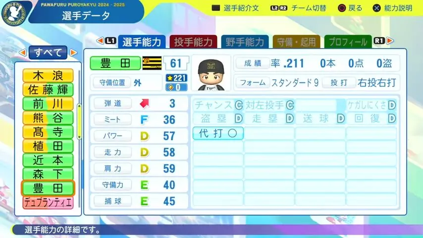 豊田_阪神タイガース_パワプロ能力データ_2025年決定版