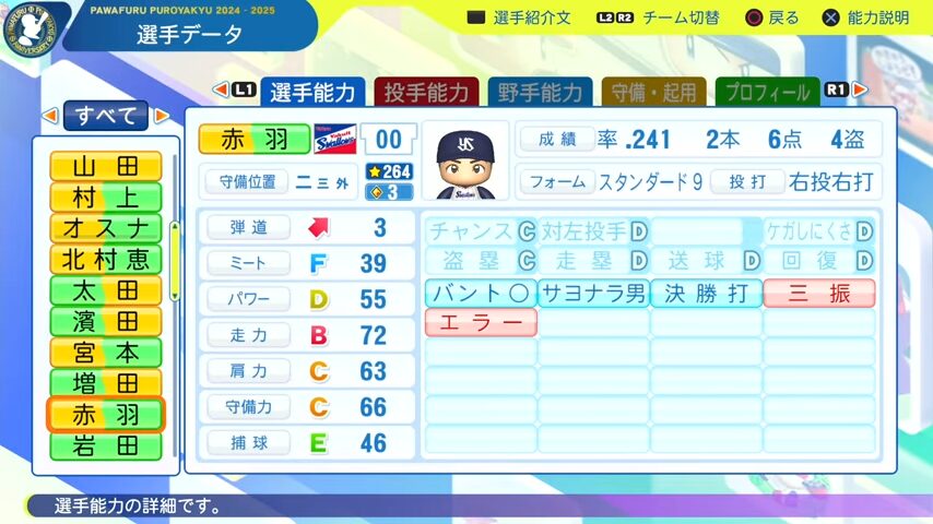 赤羽_ヤクルトスワローズ_パワプロ能力データ_2025年決定版