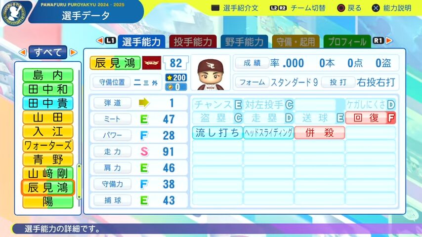 辰見鴻_楽天イーグルス_パワプロ能力データ_2025年決定版