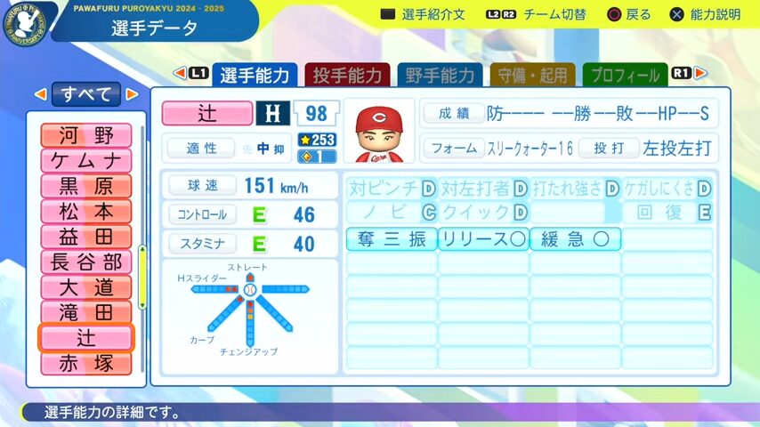 辻_広島カープ_パワプロ能力データ_2025年決定版