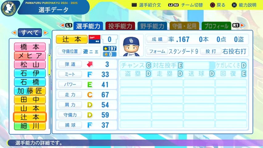 辻本_中日ドラゴンズ_パワプロ能力データ_2025年決定版
