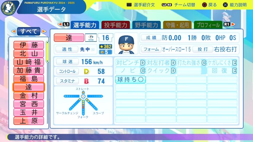 達_日本ハムファイターズ_パワプロ能力データ_2025年決定版