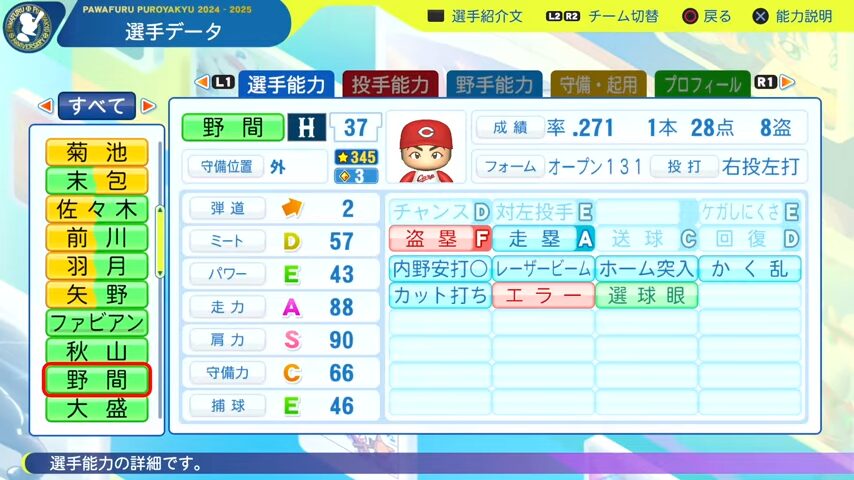 野間_広島カープ_パワプロ能力データ_2025年決定版
