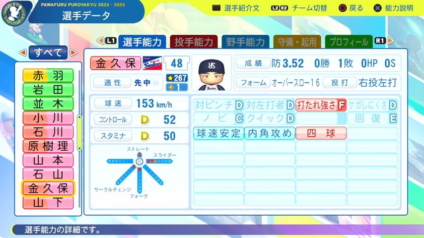 金久保_ヤクルトスワローズ_パワプロ能力データ_2025年決定版