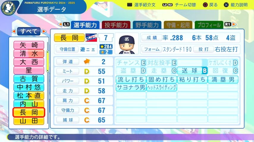 長岡_ヤクルトスワローズ_パワプロ能力データ_2025年決定版