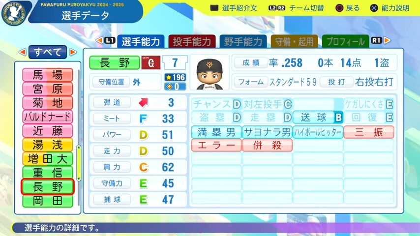 長野久義_巨人_パワプロ能力データ_2025年決定版