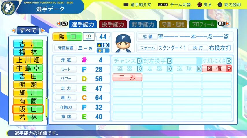 阪口_日本ハムファイターズ_パワプロ能力データ_2025年決定版