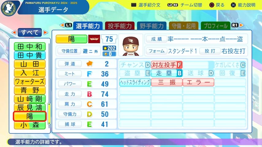 陽_楽天イーグルス_パワプロ能力データ_2025年決定版