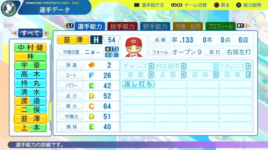 韮澤_広島カープ_パワプロ能力データ_2025年決定版