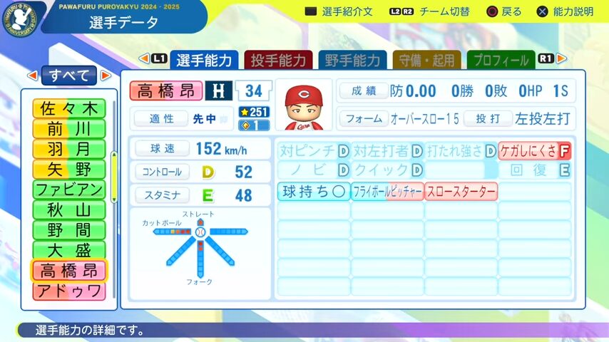 高橋昂也_広島カープ_パワプロ能力データ_2025年決定版
