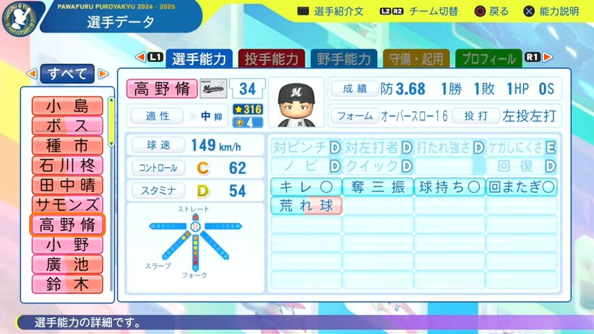 高野脩_千葉ロッテマリーンズ_パワプロ能力データ_2025年決定版
