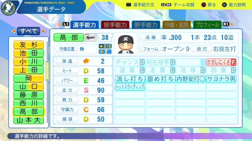 髙部_千葉ロッテマリーンズ_パワプロ能力データ_2025年決定版