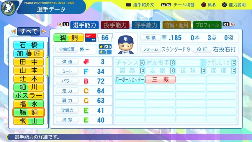 鵜飼_中日ドラゴンズ_パワプロ能力データ_2025年決定版