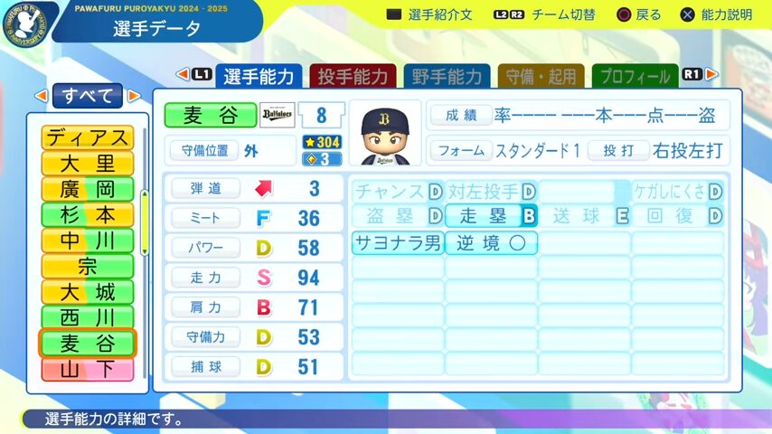 麦谷_オリックスバファローズ_パワプロ能力データ_2025年決定版