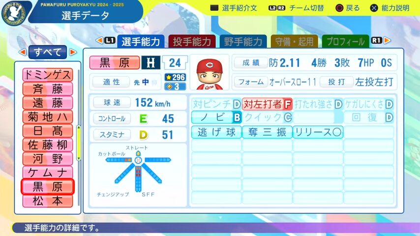 黒原_広島カープ_パワプロ能力データ_2025年決定版
