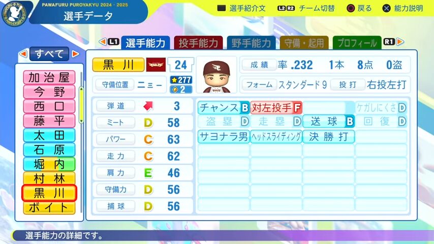 黒川_楽天イーグルス_パワプロ能力データ_2025年決定版