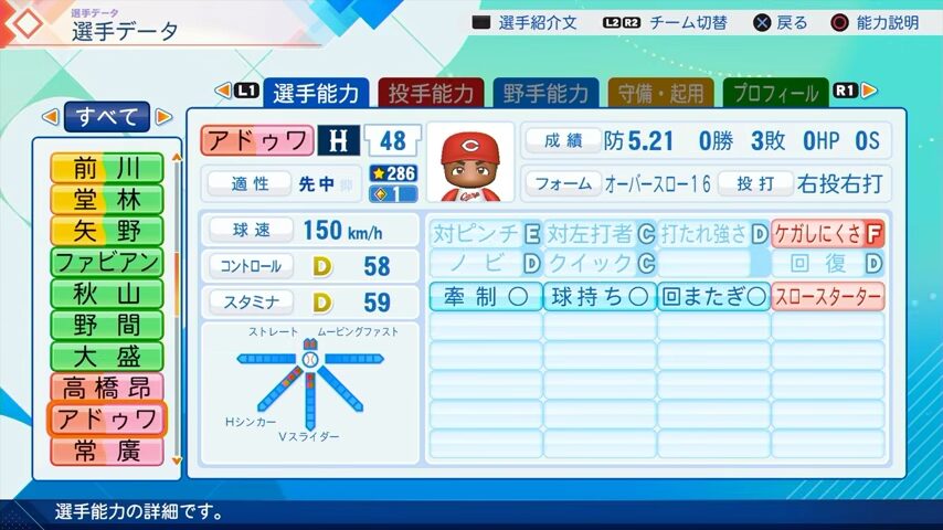 アドゥワ誠のパワプロ能力データ（2026年開幕版）・広島カープ