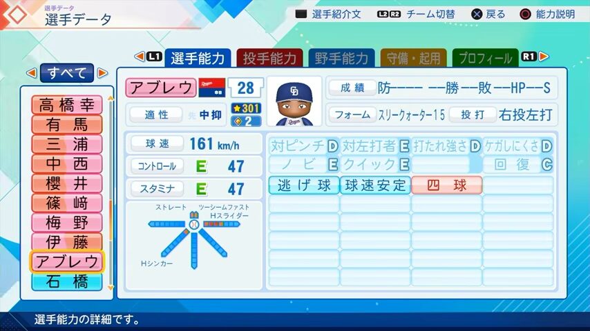 アブレウのパワプロ能力データ（2026年開幕版）・中日ドラゴンズ