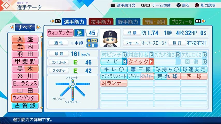 ウィンゲーターのパワプロ能力データ（2026年開幕版）・西武ライオンズ