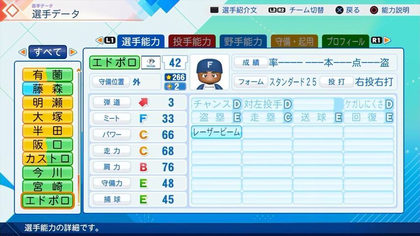 エドポロのパワプロ能力データ（2026年開幕版）・日本ハムファイターズ
