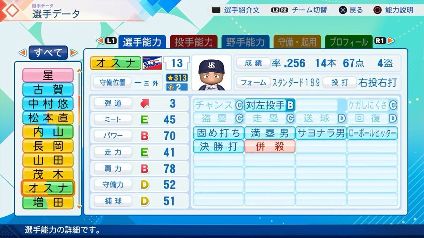 オスナのパワプロ能力データ（2026年開幕版）・ヤクルトスワローズ