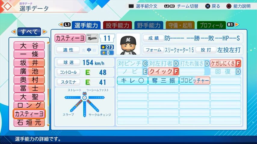 カスティーヨのパワプロ能力データ（2026年開幕版）・千葉ロッテマリーンズ