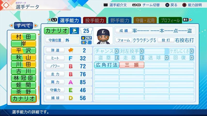 カナリオのパワプロ能力データ（2026年開幕版）・西武ライオンズ