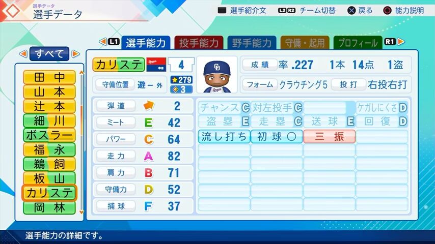 カリステのパワプロ能力データ（2026年開幕版）・中日ドラゴンズ