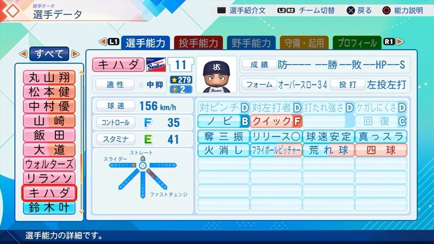 キハダのパワプロ能力データ（2026年開幕版）・ヤクルトスワローズ