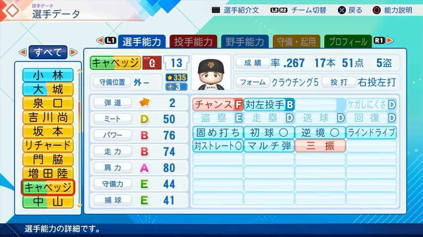 キャベッジのパワプロ能力データ（2026年開幕版）・巨人